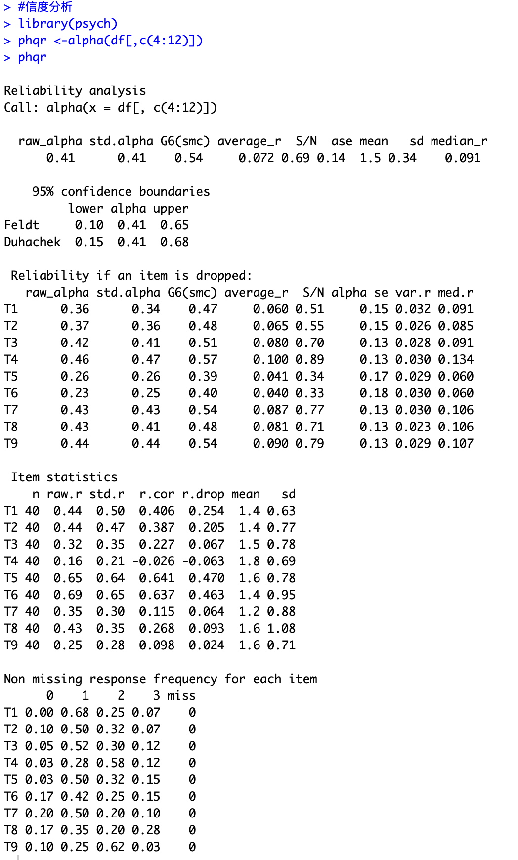 利用 psych 包中的 alpha 函数进行信度分析
