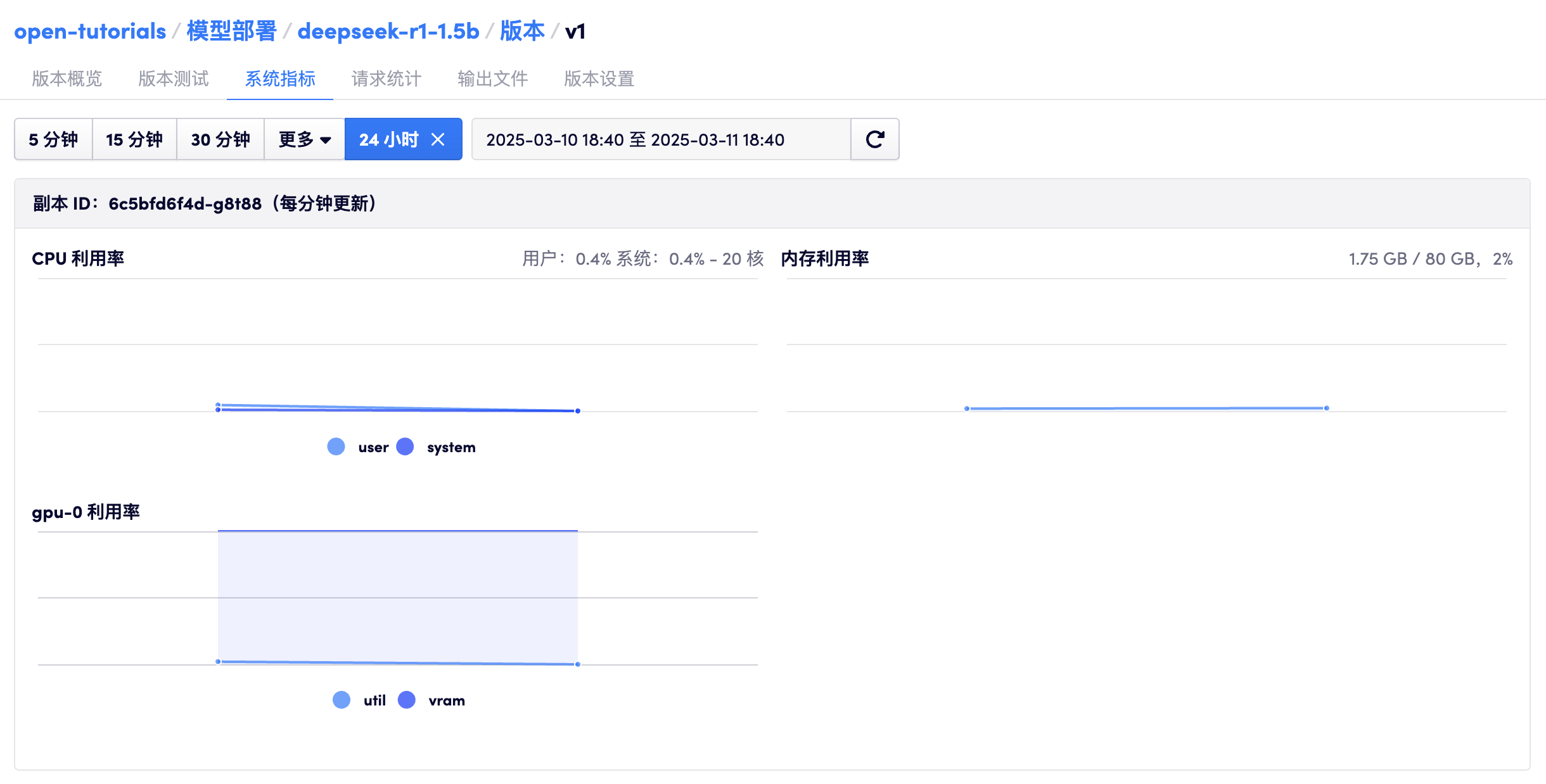 模型部署 - 多个实例 - 指标展示 1