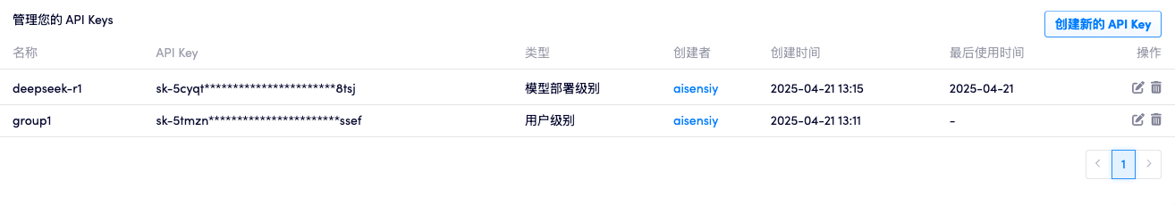 API Key 管理界面